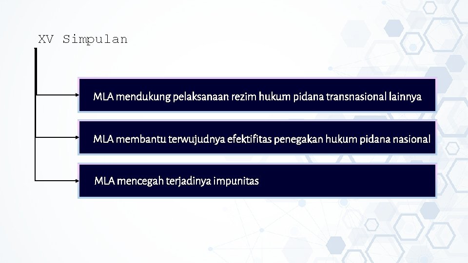 XV Simpulan MLA mendukung pelaksanaan rezim hukum pidana transnasional lainnya MLA membantu terwujudnya efektifitas