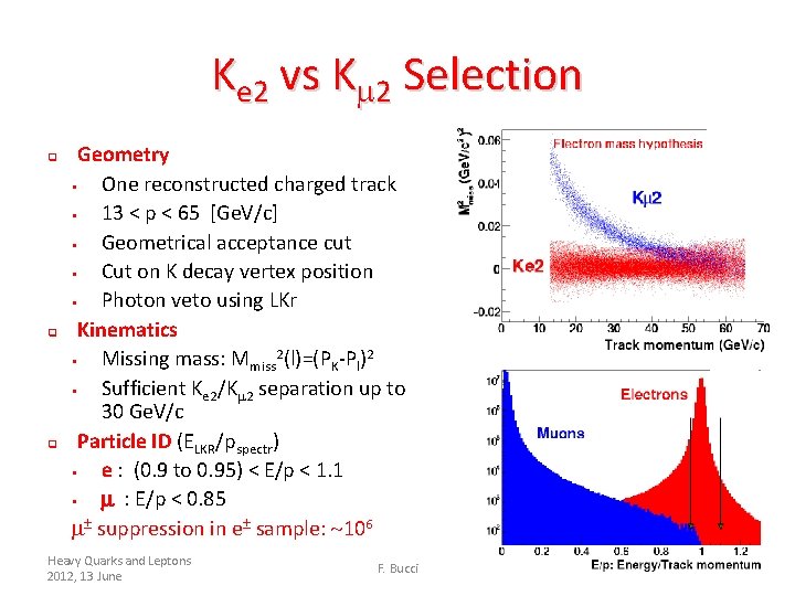 Ke 2 vs K 2 Selection q q q Geometry § One reconstructed charged