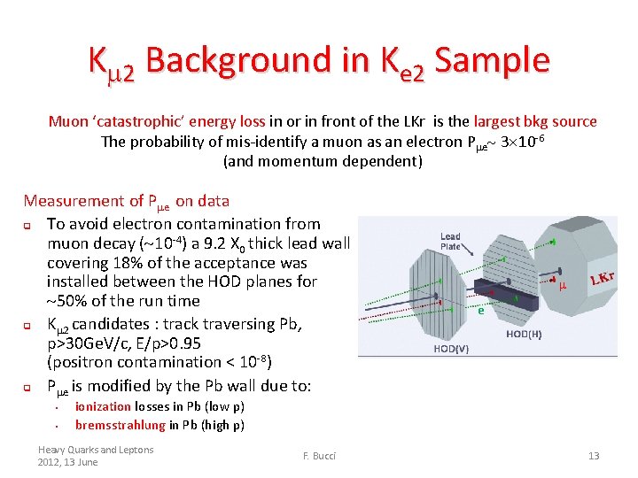 K 2 Background in Ke 2 Sample Muon ‘catastrophic’ energy loss in or in