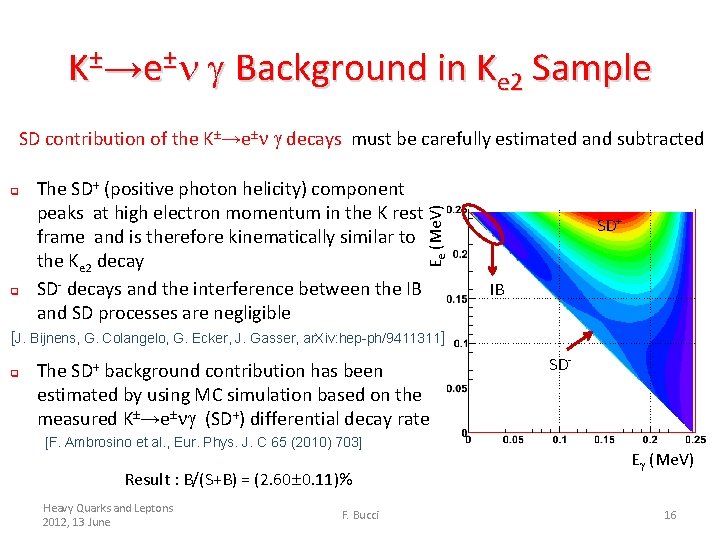 K±→e± Background in Ke 2 Sample q q The SD+ (positive photon helicity) component