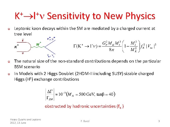 K+ l+ Sensitivity to New Physics q q q Leptonic kaon decays within the