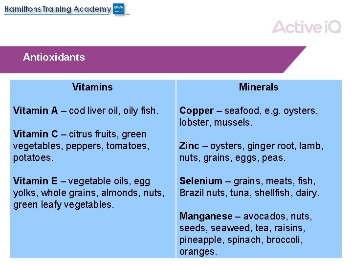 Antioxidants Vitamin A – cod liver oil, oily fish. Vitamin C – citrus fruits,
