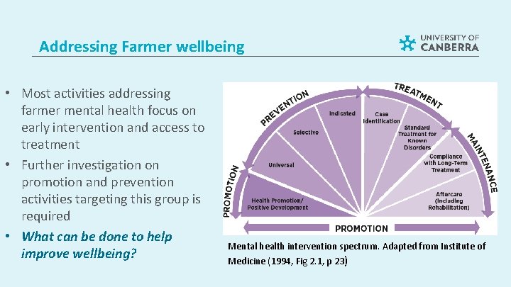 Addressing Farmer wellbeing • Most activities addressing farmer mental health focus on early intervention