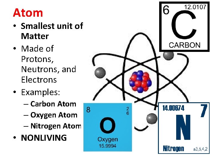 Atom • Smallest unit of Matter • Made of Protons, Neutrons, and Electrons •