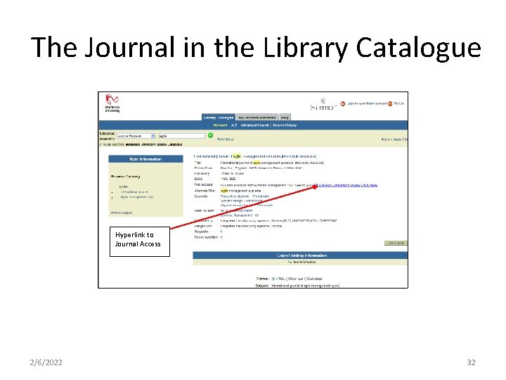 The Journal in the Library Catalogue Hyperlink to Journal Access 2/6/2022 32 