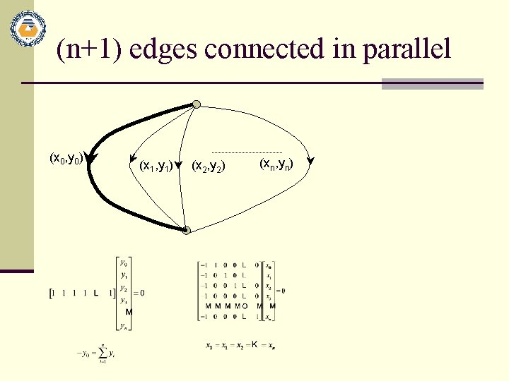 (n+1) edges connected in parallel (x 0, y 0) (x 1, y 1) (x