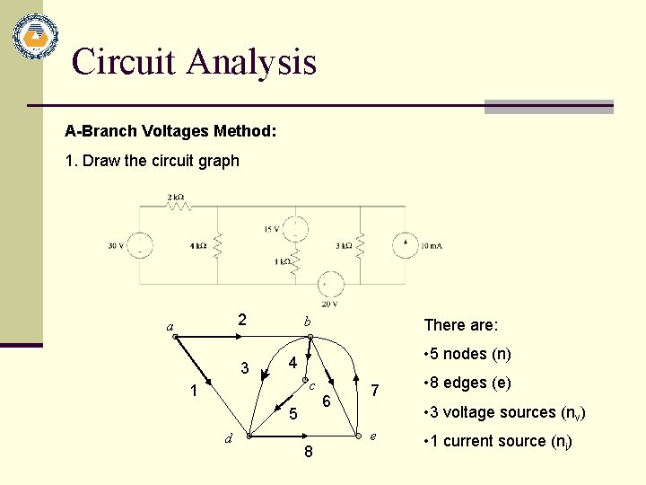 Circuit Analysis A-Branch Voltages Method: 1. Draw the circuit graph 2 a 3 b