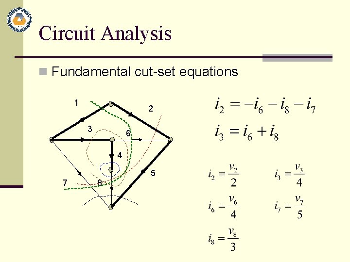 Circuit Analysis n Fundamental cut-set equations 1 2 3 6 4 7 8 5