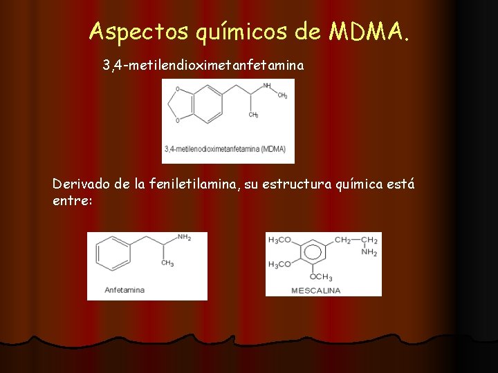 Aspectos químicos de MDMA. 3, 4 -metilendioximetanfetamina Derivado de la feniletilamina, su estructura química