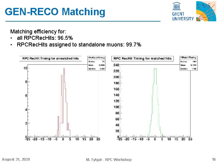 GEN-RECO Matching efficiency for: • all RPCRec. Hits: 96. 5% • RPCRec. Hits assigned