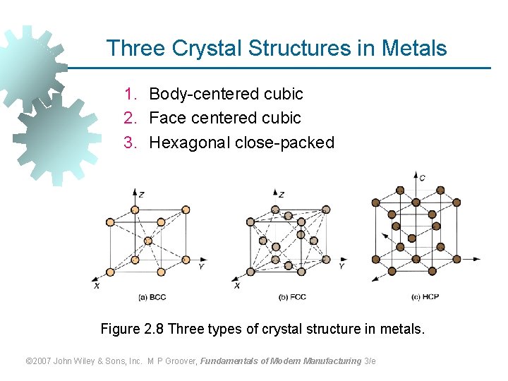 Three Crystal Structures in Metals 1. Body-centered cubic 2. Face centered cubic 3. Hexagonal