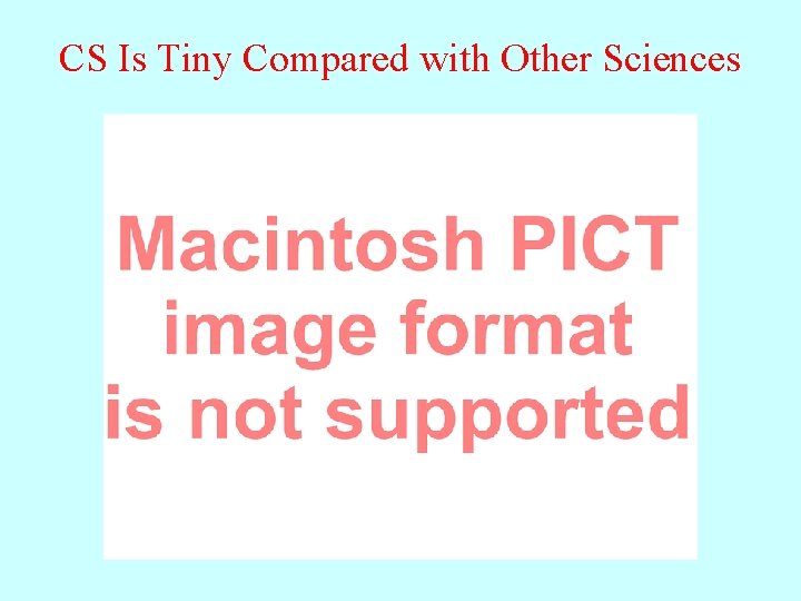 CS Is Tiny Compared with Other Sciences 
