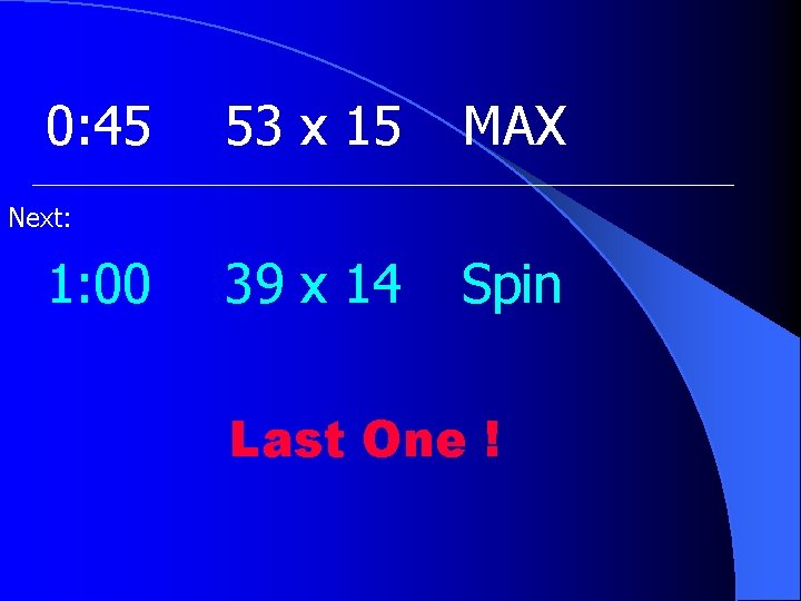 0: 45 53 x 15 MAX 39 x 14 Spin Next: 1: 00 Last