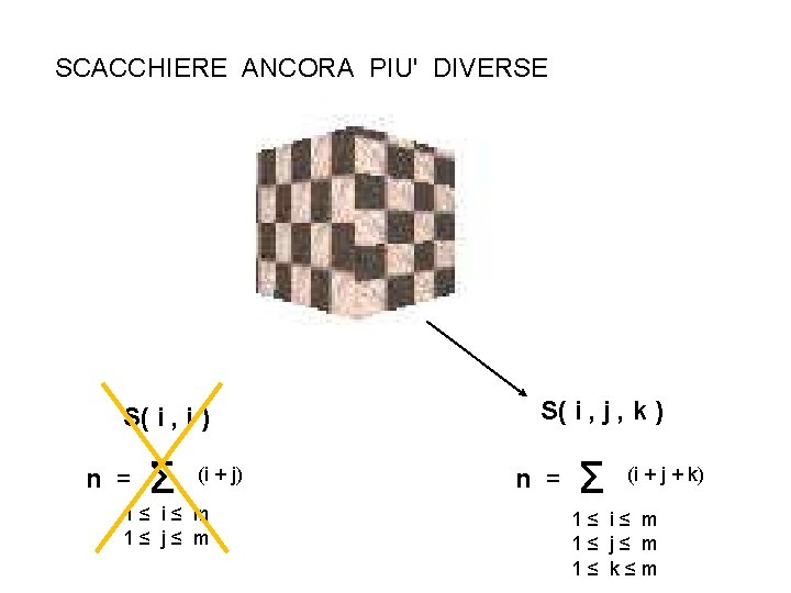 SCACCHIERE ANCORA PIU' DIVERSE S( i , j ) n = Σ (i +