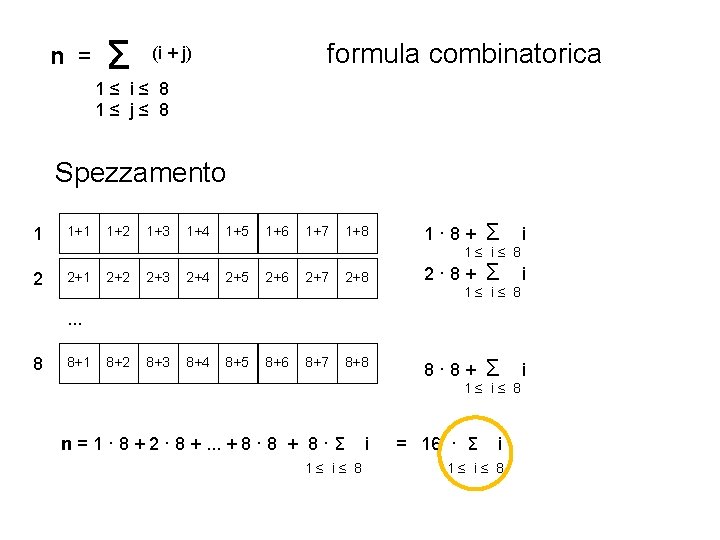 n = Σ formula combinatorica (i + j) 1≤ i≤ 8 1≤ j≤ 8