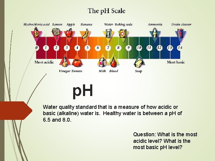 p. H Water quality standard that is a measure of how acidic or basic