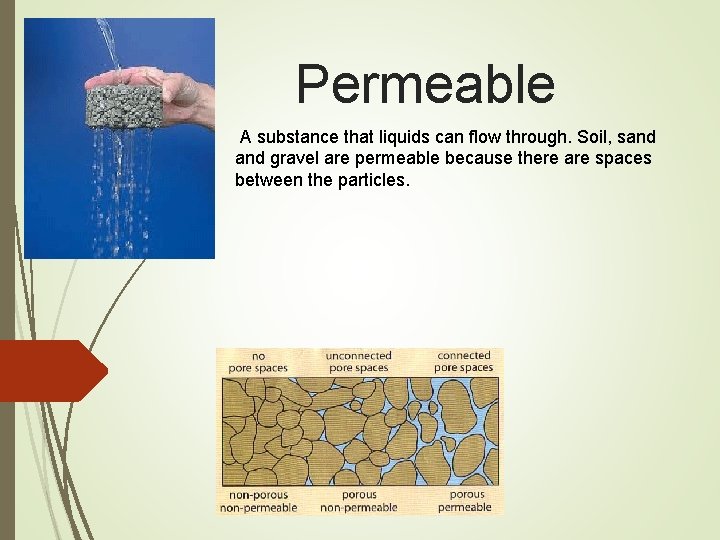 Permeable A substance that liquids can flow through. Soil, sand gravel are permeable because