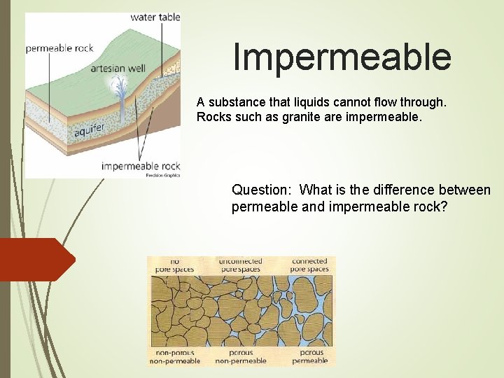 Impermeable A substance that liquids cannot flow through. Rocks such as granite are impermeable.