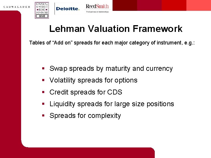 Lehman Valuation Framework Tables of “Add on” spreads for each major category of instrument,