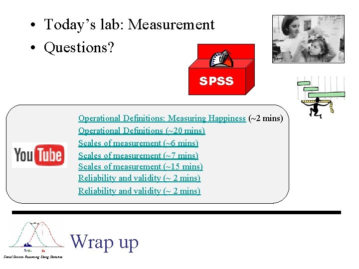  • Today’s lab: Measurement • Questions? SPSS Operational Definitions: Measuring Happiness (~2 mins)