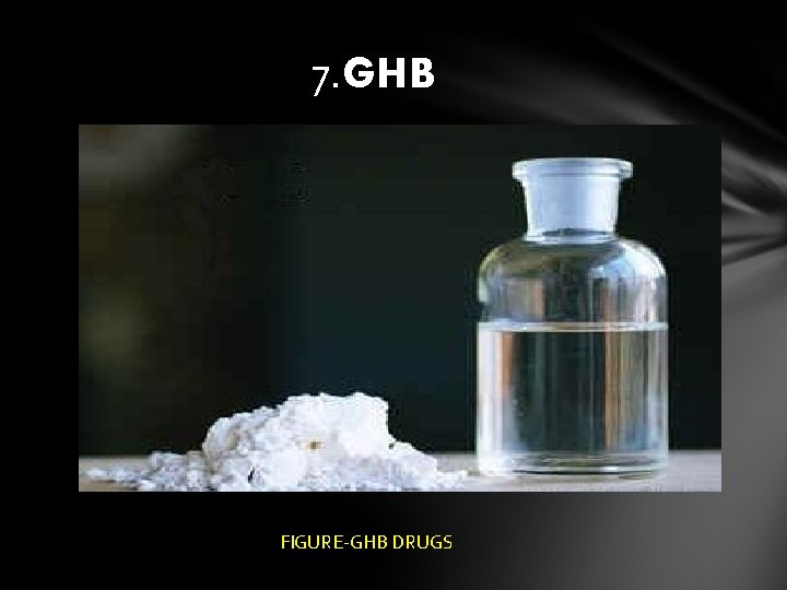 7. GHB FIGURE-GHB DRUGS 