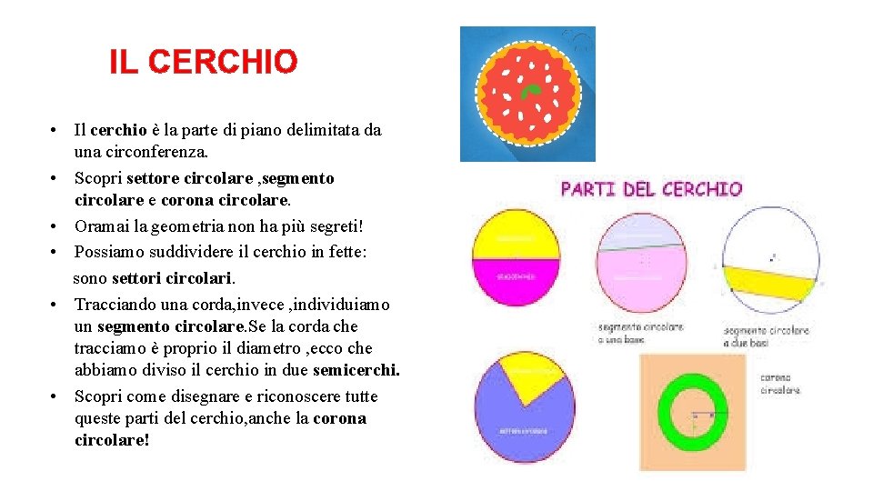 IL CERCHIO • Il cerchio è la parte di piano delimitata da una circonferenza.