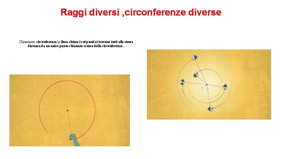 Raggi diversi , circonferenze diverse Chiamiamo circonferenza la linea chiusa i cui punti si