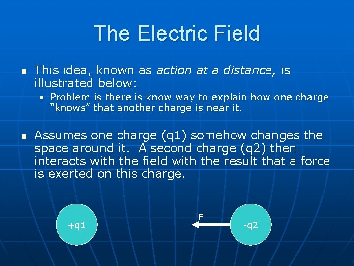 The Electric Field n This idea, known as action at a distance, is illustrated