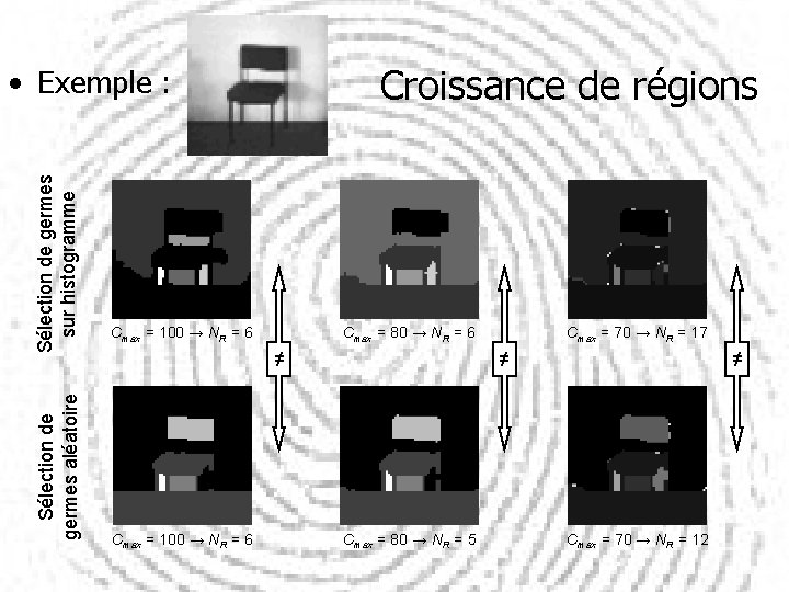 Croissance de régions Sélection de germes aléatoire Sélection de germes sur histogramme • Exemple