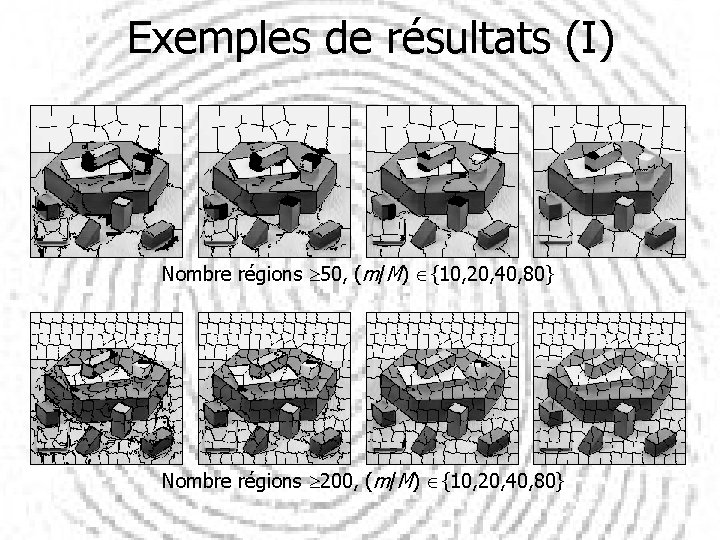 Exemples de résultats (I) Nombre régions 50, (m/M) {10, 20, 40, 80} Nombre régions