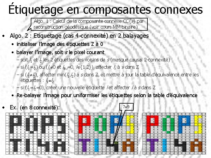 Étiquetage en composantes connexes Algo. 1 : Calcul de la composante connexe CC{s} par