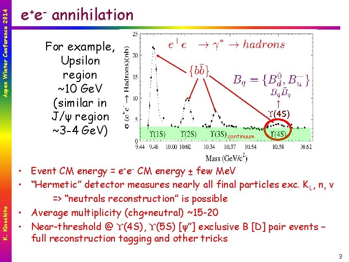 Aspen Winter Conference 2014 K. Kinoshita e +e - annihilation For example, Upsilon region