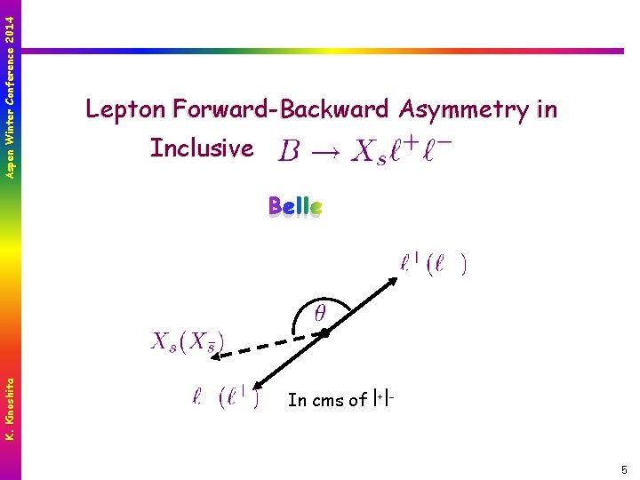 Aspen Winter Conference 2014 Lepton Forward-Backward Asymmetry in Inclusive K. Kinoshita Belle In cms