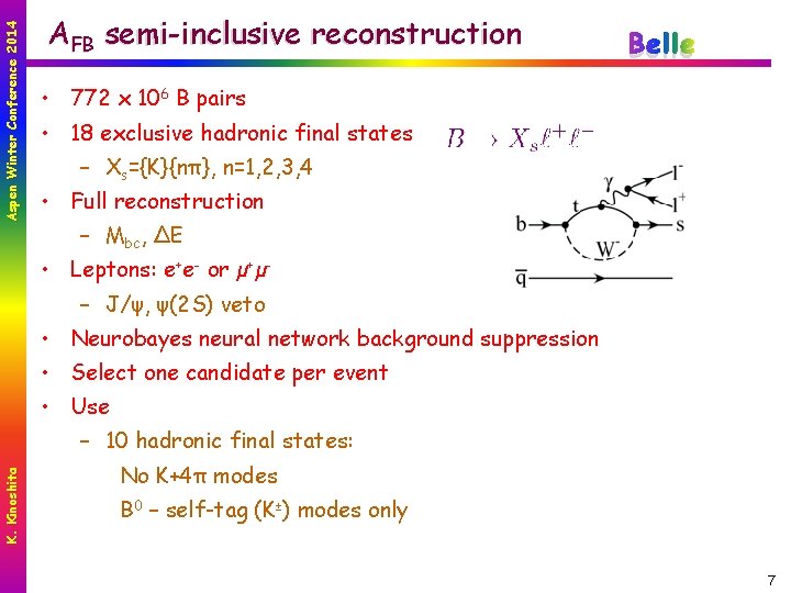 Aspen Winter Conference 2014 AFB semi-inclusive reconstruction Belle • 772 x 106 B pairs