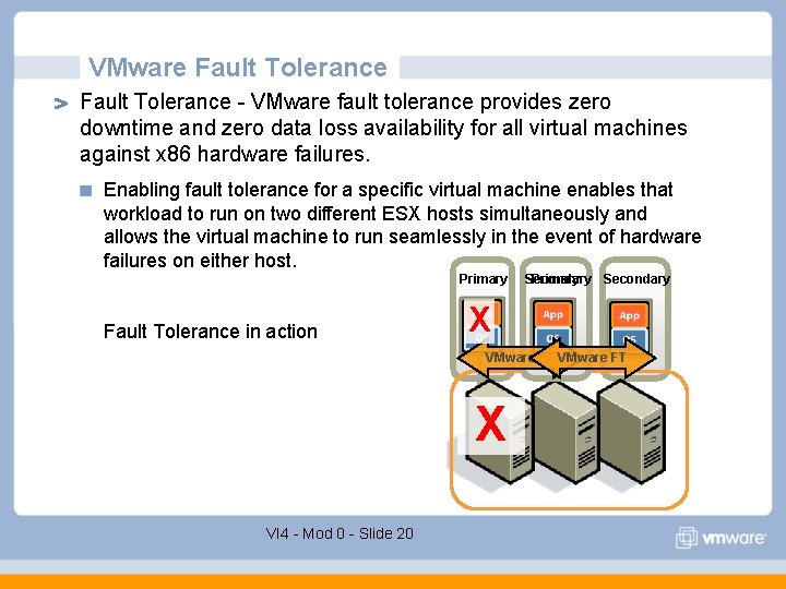VMware Fault Tolerance - VMware fault tolerance provides zero downtime and zero data loss VMware Fault Tolerance - VMware fault tolerance provides zero downtime and zero data loss