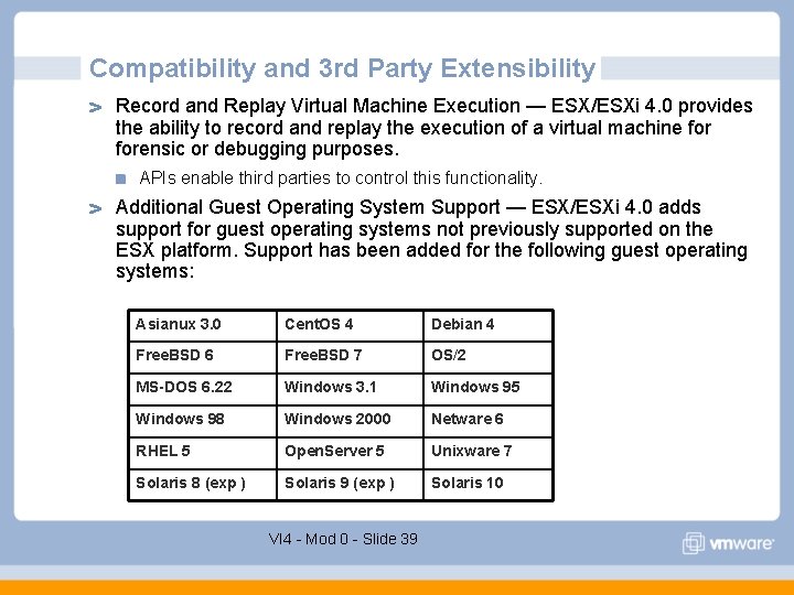 Compatibility and 3 rd Party Extensibility Record and Replay Virtual Machine Execution — ESX/ESXi Compatibility and 3 rd Party Extensibility Record and Replay Virtual Machine Execution — ESX/ESXi