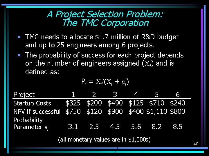A Project Selection Problem: The TMC Corporation • TMC needs to allocate $1. 7 A Project Selection Problem: The TMC Corporation • TMC needs to allocate $1. 7