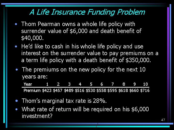 A Life Insurance Funding Problem • Thom Pearman owns a whole life policy with A Life Insurance Funding Problem • Thom Pearman owns a whole life policy with