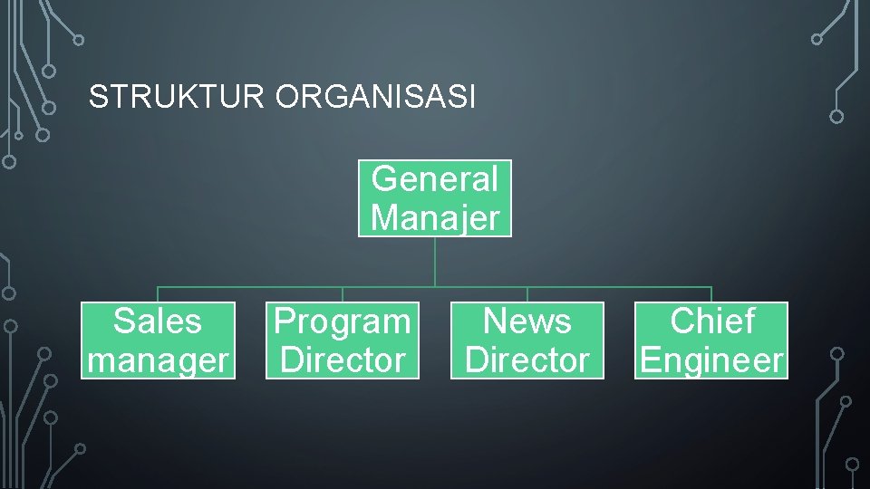STRUKTUR ORGANISASI General Manajer Sales manager Program Director News Director Chief Engineer 
