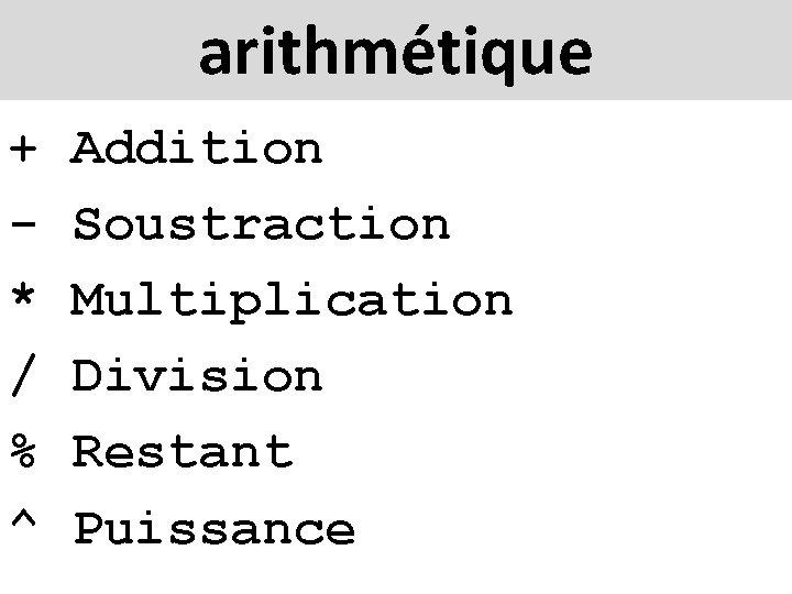 arithmétique + * / % ^ Addition Soustraction Multiplication Division Restant Puissance 