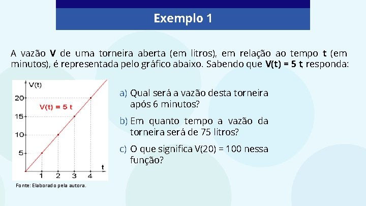 Exemplo 1 A vazão V de uma torneira aberta (em litros), em relação ao