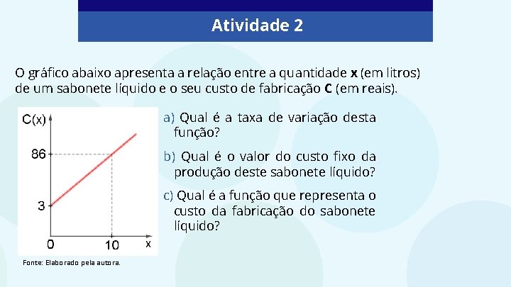 Atividade 2 O gráfico abaixo apresenta a relação entre a quantidade x (em litros)