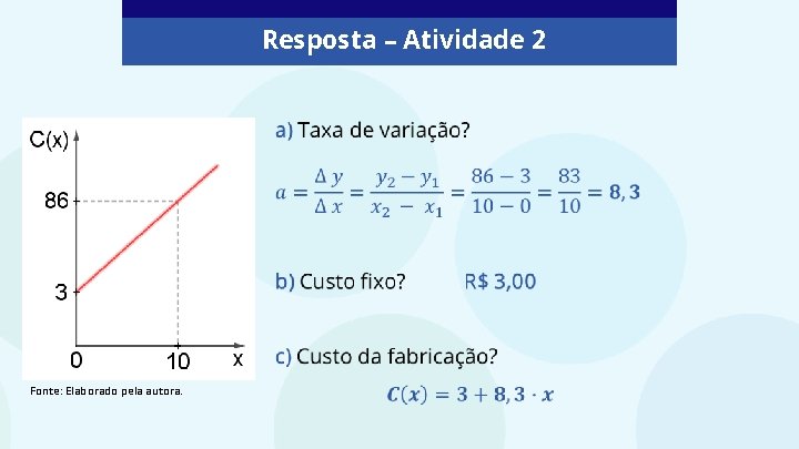 Resposta – Atividade 2 Fonte: Elaborado pela autora. 