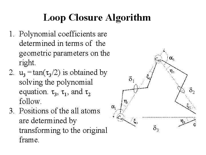 Loop Closure Algorithm 1. Polynomial coefficients are determined in terms of the geometric parameters