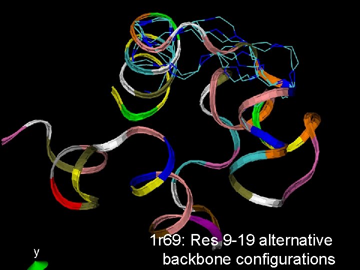 1 r 69: Res 9 -19 alternative backbone configurations 