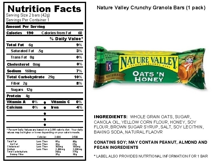Nutrition Facts Nature Valley Crunchy Granola Bars (1 pack) Serving Size 2 bars (42