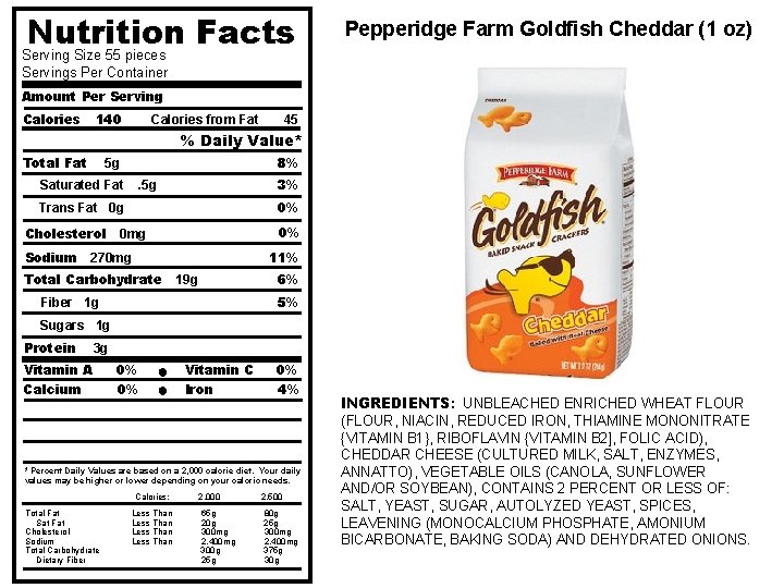 Nutrition Facts Pepperidge Farm Goldfish Cheddar (1 oz) Serving Size 55 pieces Servings Per