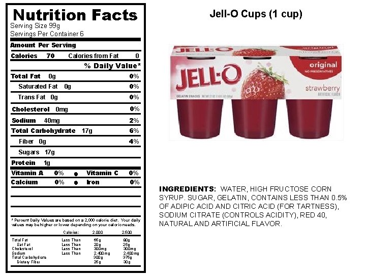 Nutrition Facts Jell-O Cups (1 cup) Serving Size 99 g Servings Per Container 6