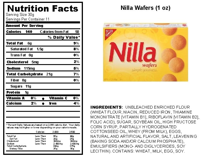 Nutrition Facts Nilla Wafers (1 oz) Serving Size 30 g Servings Per Container 11