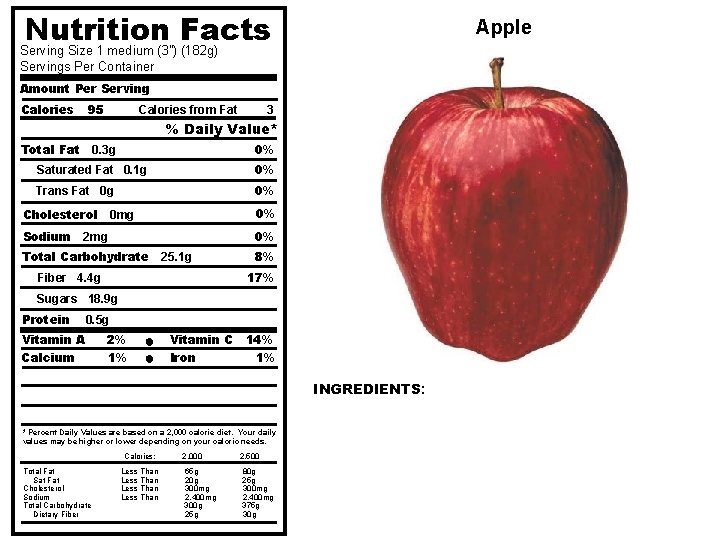 Nutrition Facts Apple Serving Size 1 medium (3”) (182 g) Servings Per Container Amount